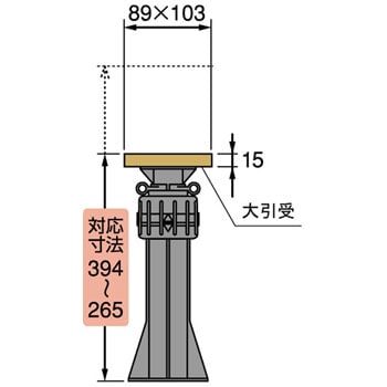 ゆかづか 合板タイプ 城東テクノ 床束・鋼製束 【通販モノタロウ】