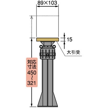 YS-3044B ゆかづか 合板タイプ 1個 城東テクノ 【通販サイトMonotaRO】
