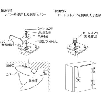 ラッチ錠 栃木屋