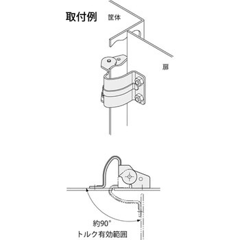 隠しフリーストップヒンジ 栃木屋