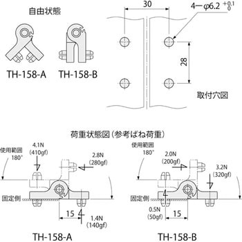ワンタッチ取付スプリング蝶番 栃木屋