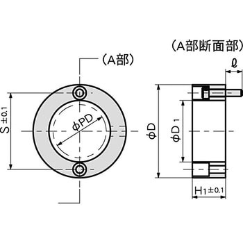 エンドブロック(フラットタイプ、プレーンタイプ対応) タカノ