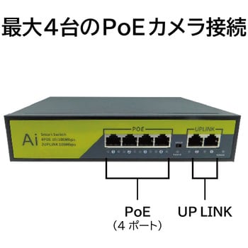 HUB-POE-4CH PoEハブ ブロードウォッチ 寸法20.5×14.5×4cm HUB-POE-4CH