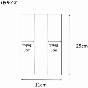 スウィートパック ガゼット IPP HEIKO