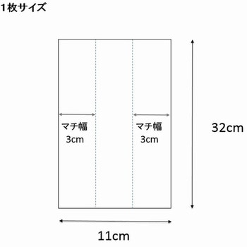 スウィートパック ガゼット IPP HEIKO