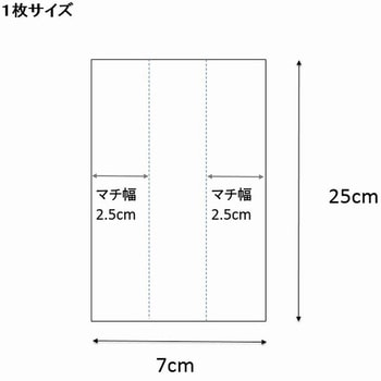 スウィートパック ガゼット IPP HEIKO