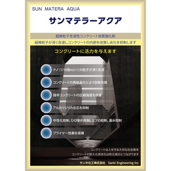 超微粒子含侵性コンクリート改質強化剤 サンマテラーアクア サンキ