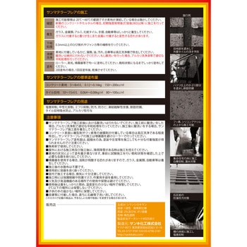 超微粒子含侵性コンクリート改質強化剤 サンマテラーフレア サンキ