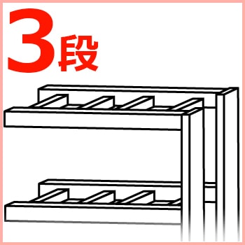 パレットラック2t 連結 3段 アイリスオーヤマ 【通販モノタロウ】