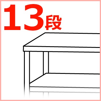 物品棚KW型 サカエ