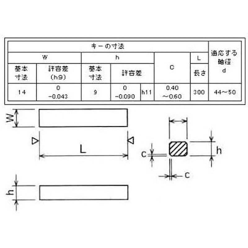 新ＪＩＳ　片丸キー（姫野製）　 14X9X40　ステンレス　生地 新ＪＩＳ 片丸キー（姫野製） 14X9X40 Ｓ４５Ｃ 生地