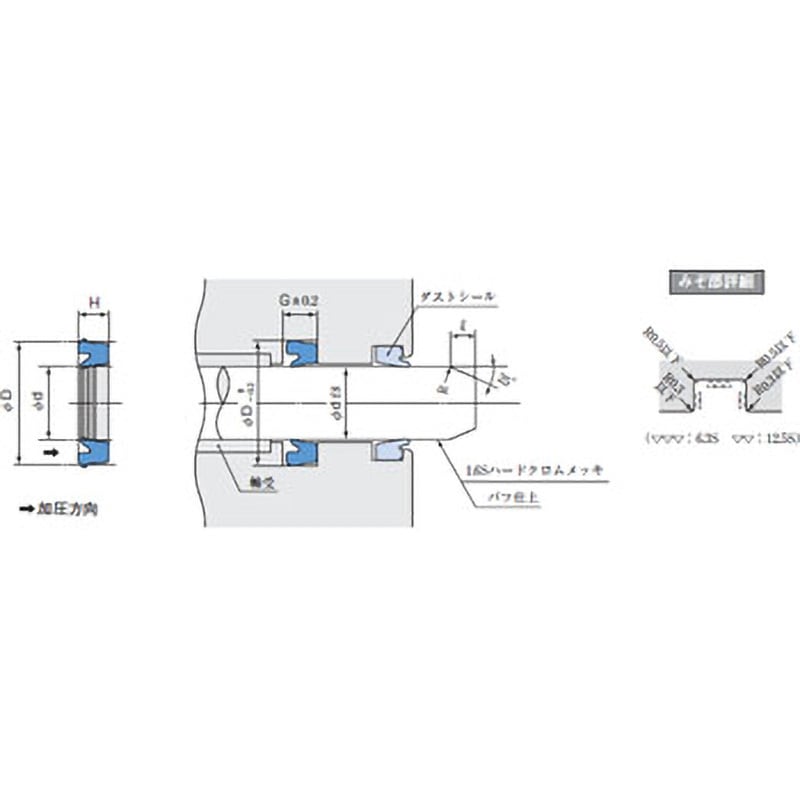 PNY-16K PNYパッキン 1個 阪上製作所 【通販モノタロウ】