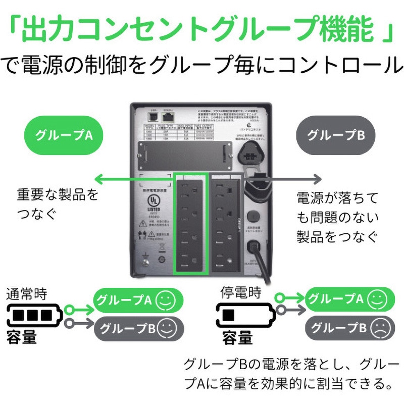 SMT1500J 無停電電源装置 UPS ラインインタラクティブ給電 長