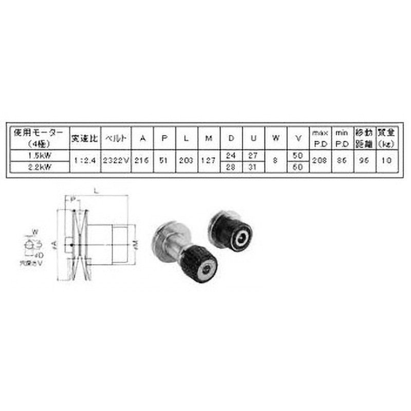 PF-216-24N ベルト式無段変速機単体バリダイヤ型 1個 三木プーリ 【通販モノタロウ】