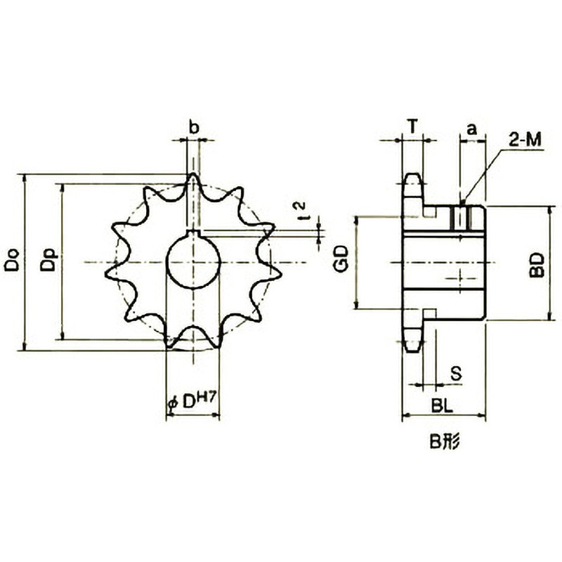 FBN60B11D25 FBNフィニッシュドボア スプロケット 新JISキー溝仕様