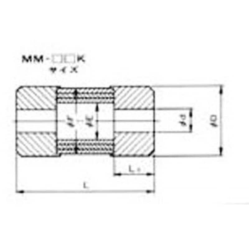 MM-25K バウマンフレックスカップリング 1個 三木プーリ 【通販サイト