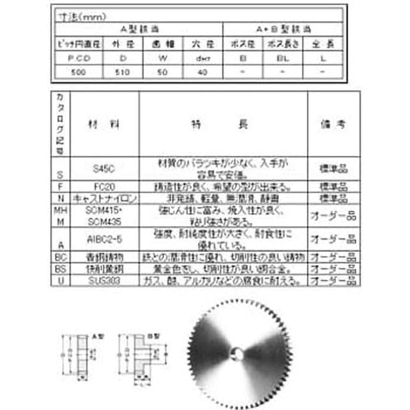 SFA50100 スパーギヤ MP=5.0 青木精密工業 FC200製   SFA50100