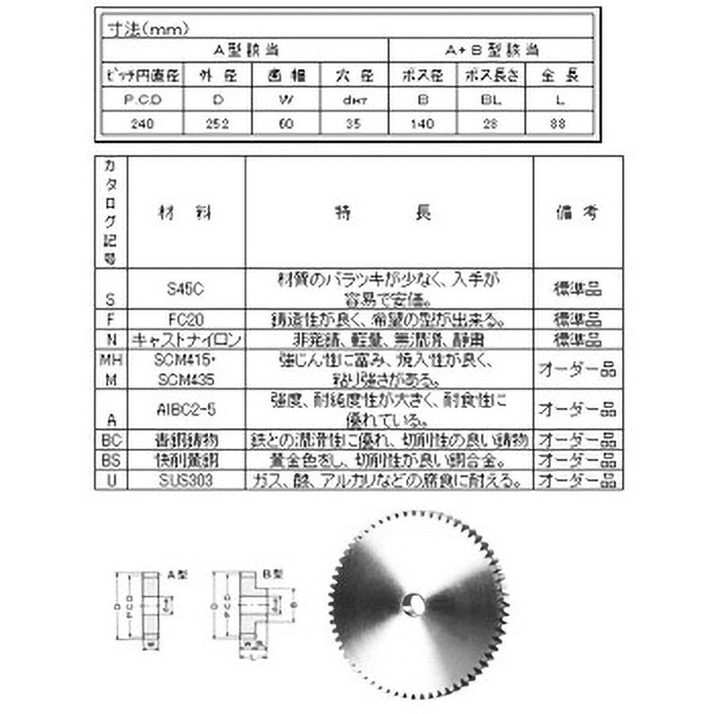 SFA6040 スパーギヤ MP=6.0 青木精密工業 鋳鉄製