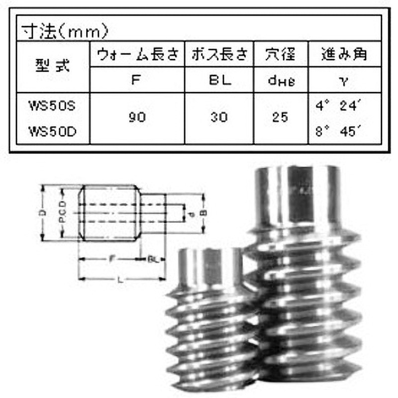 WS50S ウォームギヤ 青木精密工業 モジュール5.0   WS50S