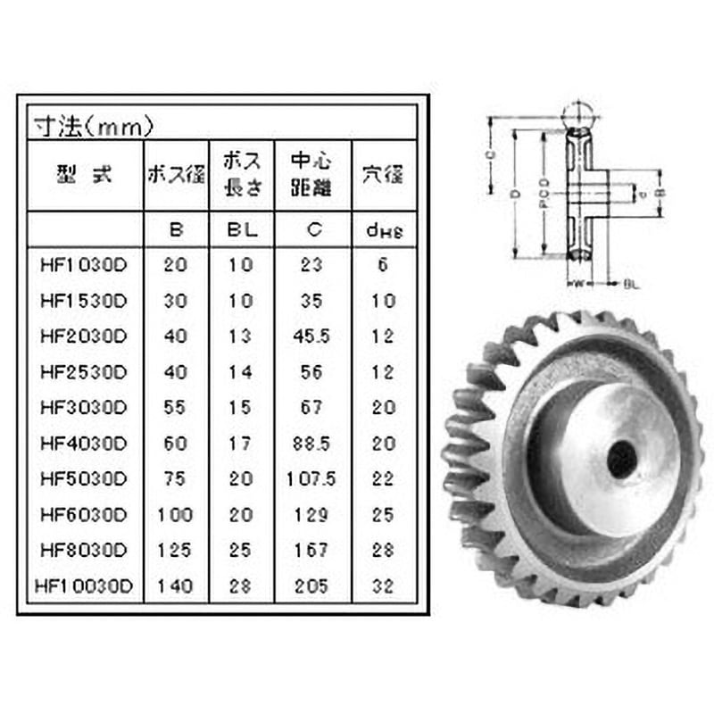 HF6030D ホイール 青木精密工業 モジュール6.0   HF6030D