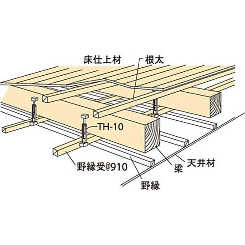 TH-10 防震吊木 城東テクノ 1本 TH-10 - 【通販モノタロウ】