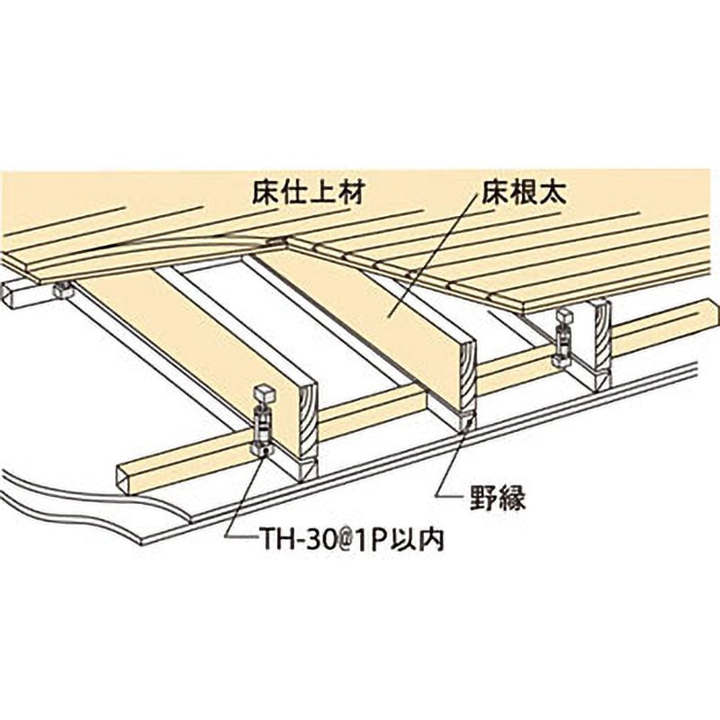 TH-30 防震吊木 城東テクノ 1本 TH-30 - 【通販モノタロウ】 TH-30 防震吊木 城東テクノ 1本 TH-30 - 【通販モノタロウ】