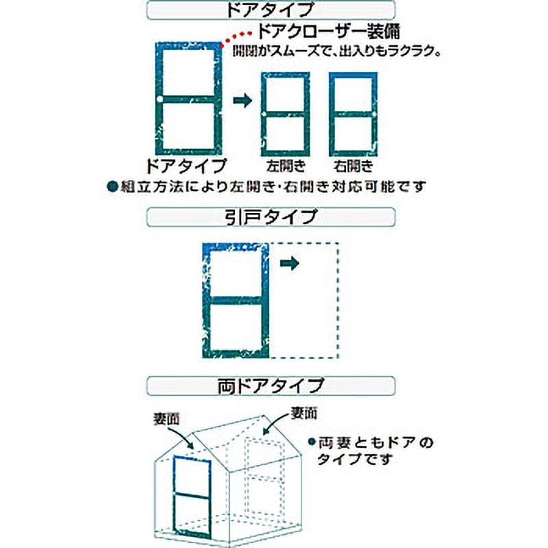 WP-10 屋外用温室 プチカ 1台 ピカコーポレイション 【通販モノタロウ】