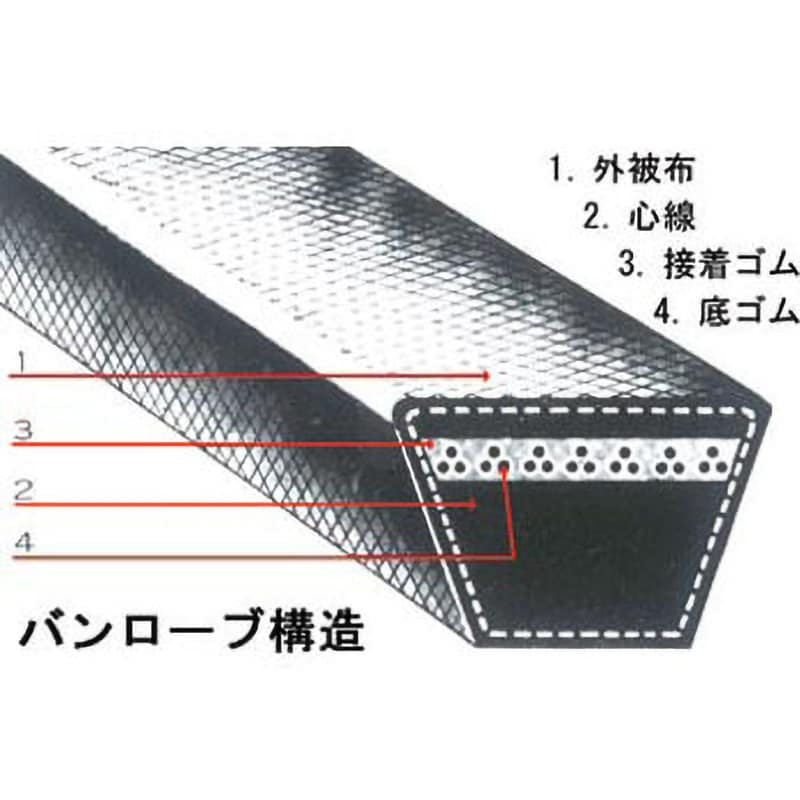 v オファー ベルト b 63