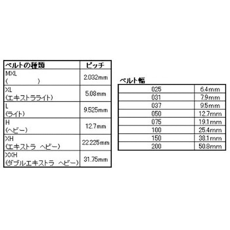 48MXL6.4 シンクロベルトMXL形 (ゴム) バンドー化学 歯数48 ベルト幅