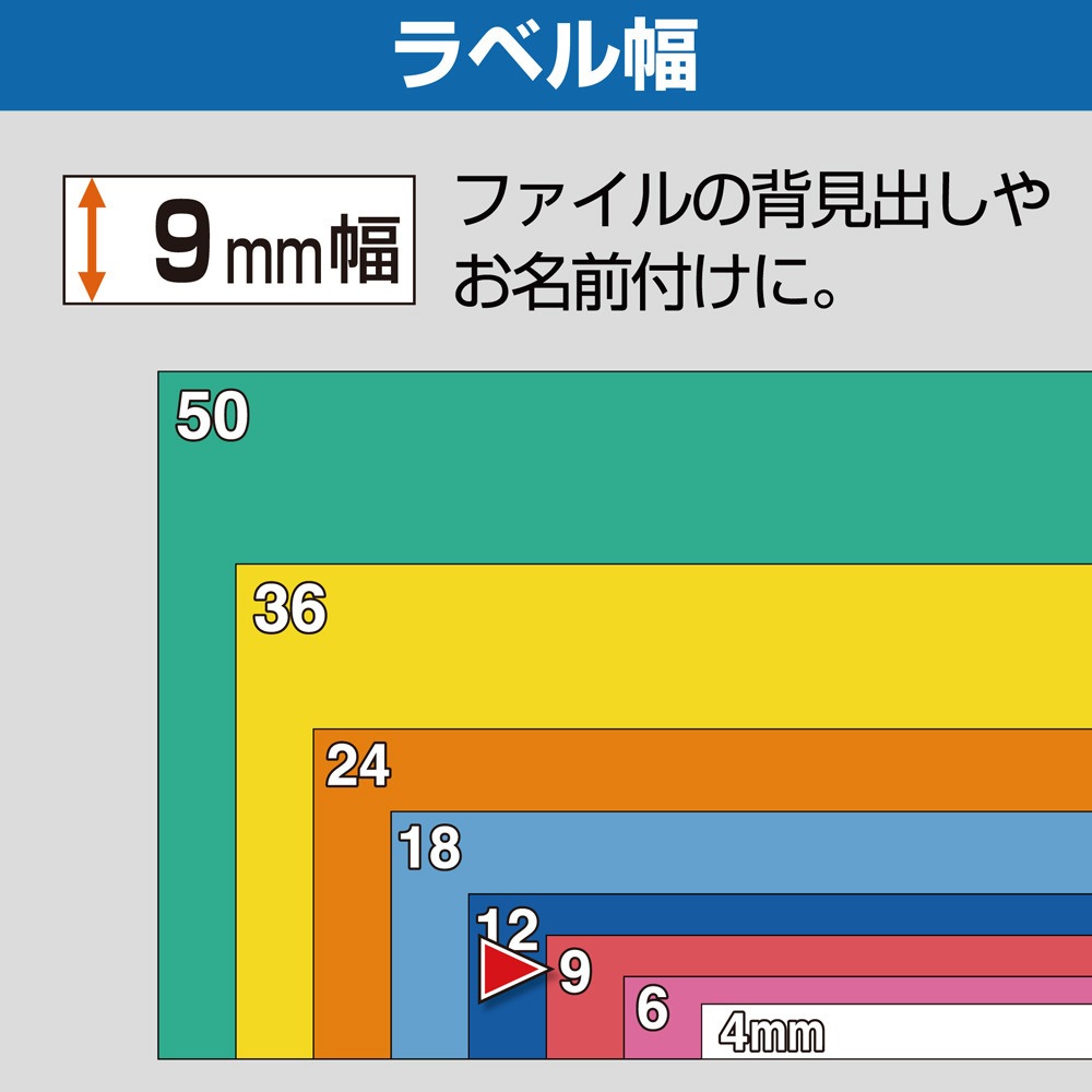 ST9K-5P テプラPROテープ 透明ラベル キングジム 幅9mm長さ8m 1箱(5巻