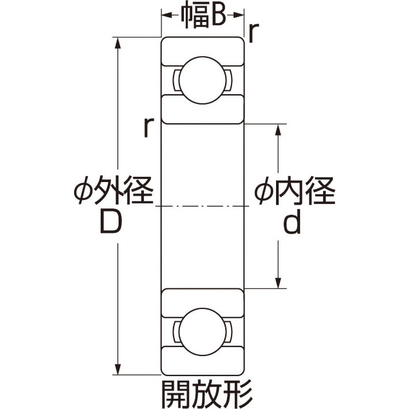 6040 深溝玉軸受 6000番台 開放形 エヌティーエヌ(NTN) 単列 フラット ラジアル 内径200mm外径310mm幅51mm -  【通販モノタロウ】