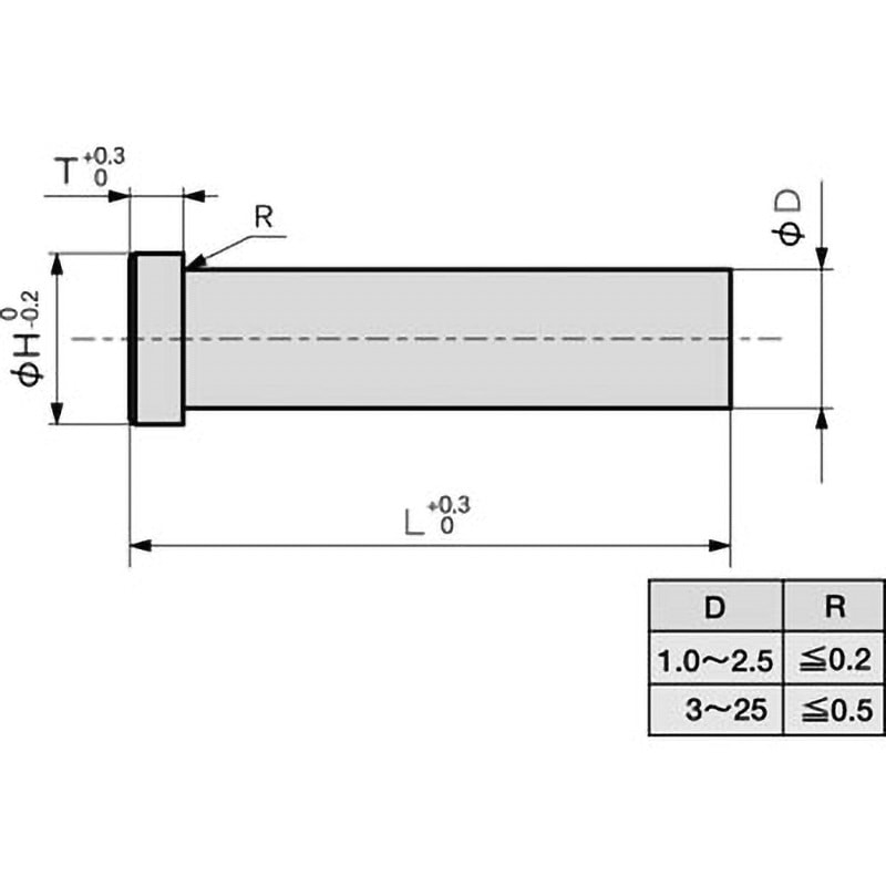 HPBL4-70 ブランクパンチ(ハイス鋼) タカノ 軸径4mm全長70mm HPBL4-70 ブランクパンチ(ハイス鋼) タカノ 軸径4mm全長70mm