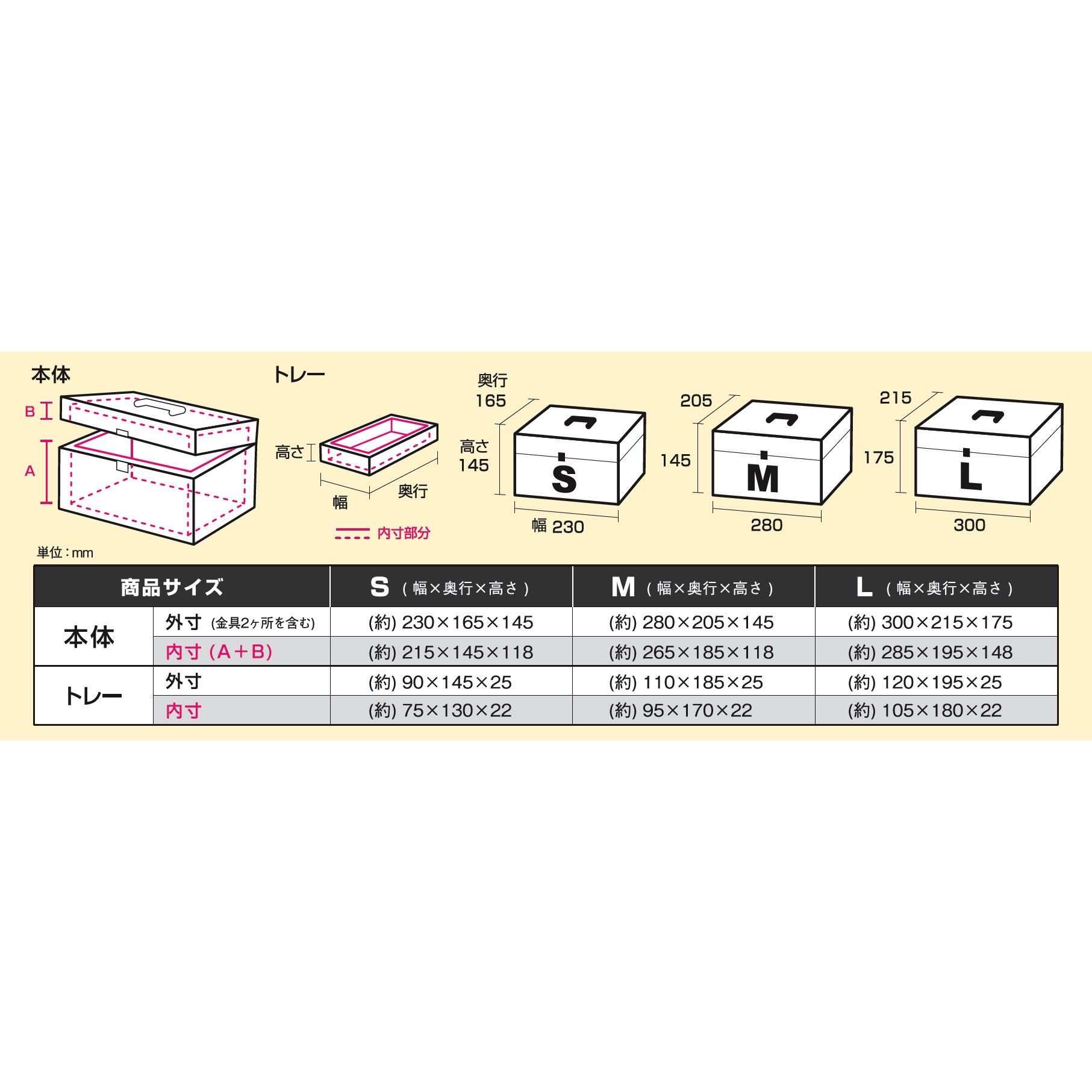 LE木製救急箱 1個 日進医療器 【通販モノタロウ】