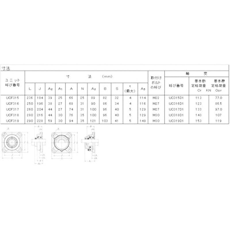 UCF319 角フランジ形ユニット無給油式 NTN(エヌティーエヌ 