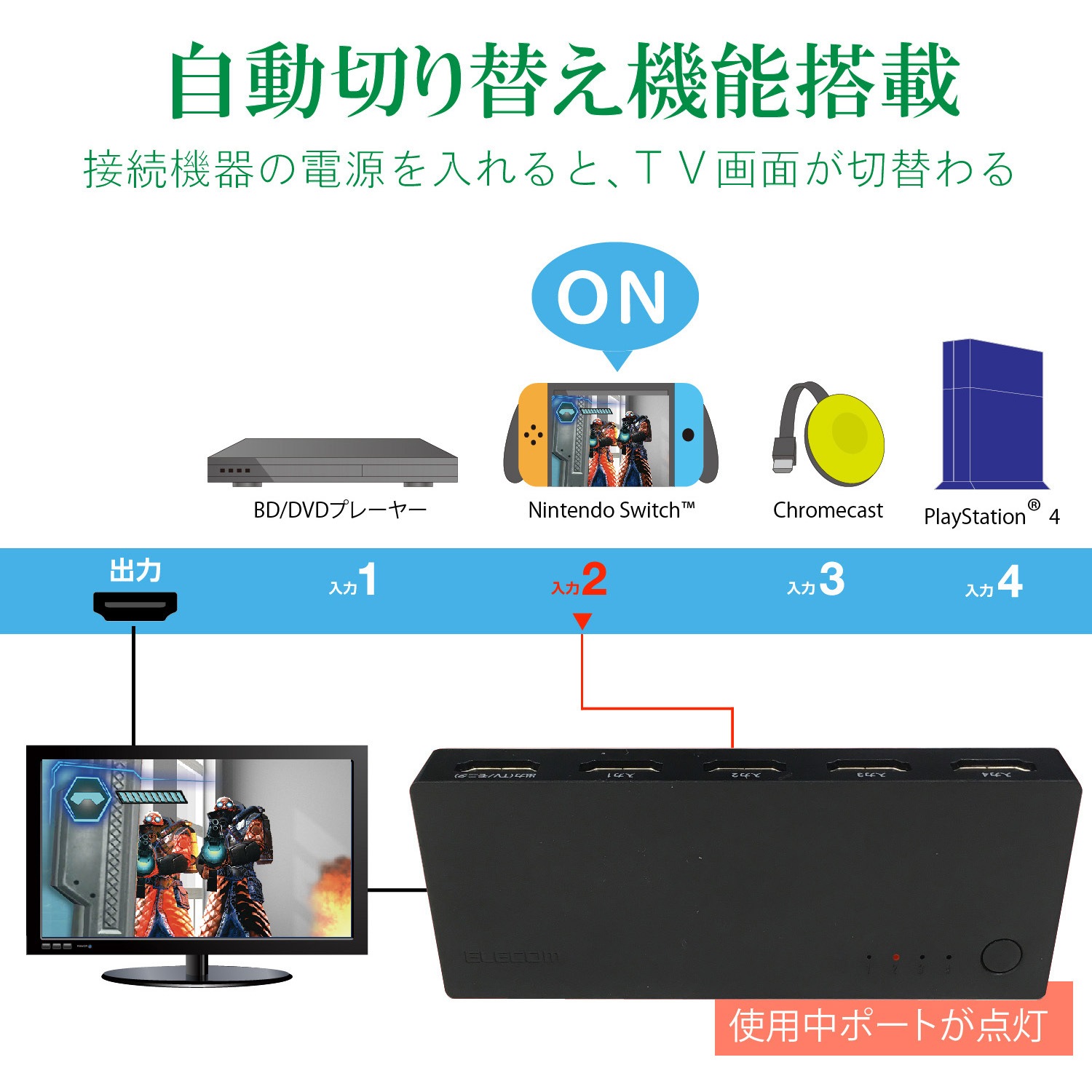 DH-SWL4CBK HDMI切替器 2～4ポート 入力 出力×1 コンパクト ブラック 1