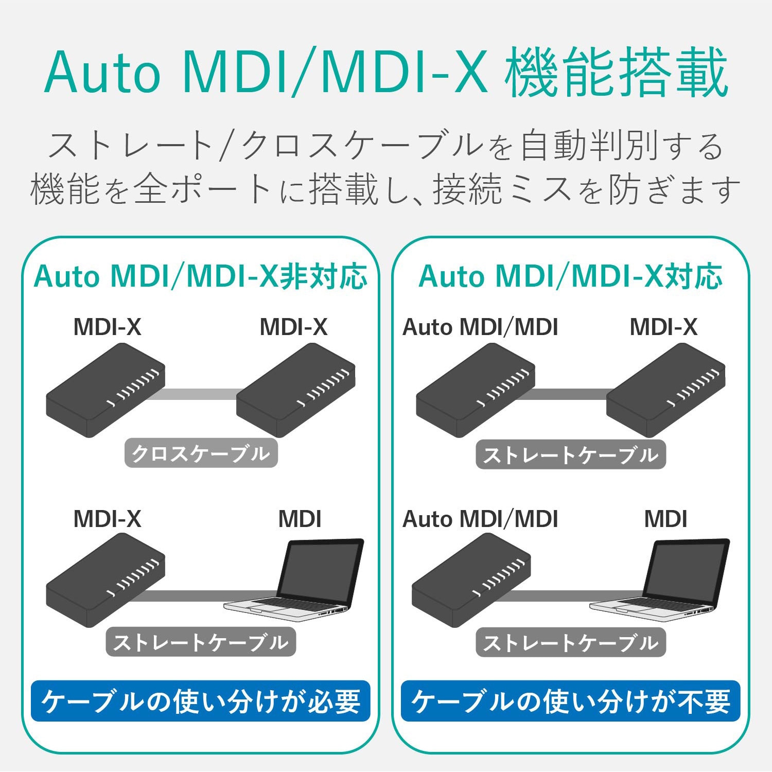 優先配送 エレコム スイッチングハブ ギガビット 5ポート 金属筐体 マグネット付 電源内蔵 ブラック EHC-G05MN2-HJB  discoversvg.com