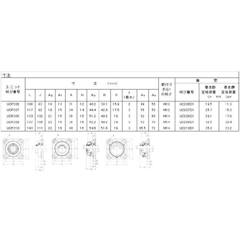 S-UCF210HT2D1 ベアリングユニット 角フランジ形ユニット NTN(エヌティーエヌ) 鋼板製カバー付 軽荷重用
