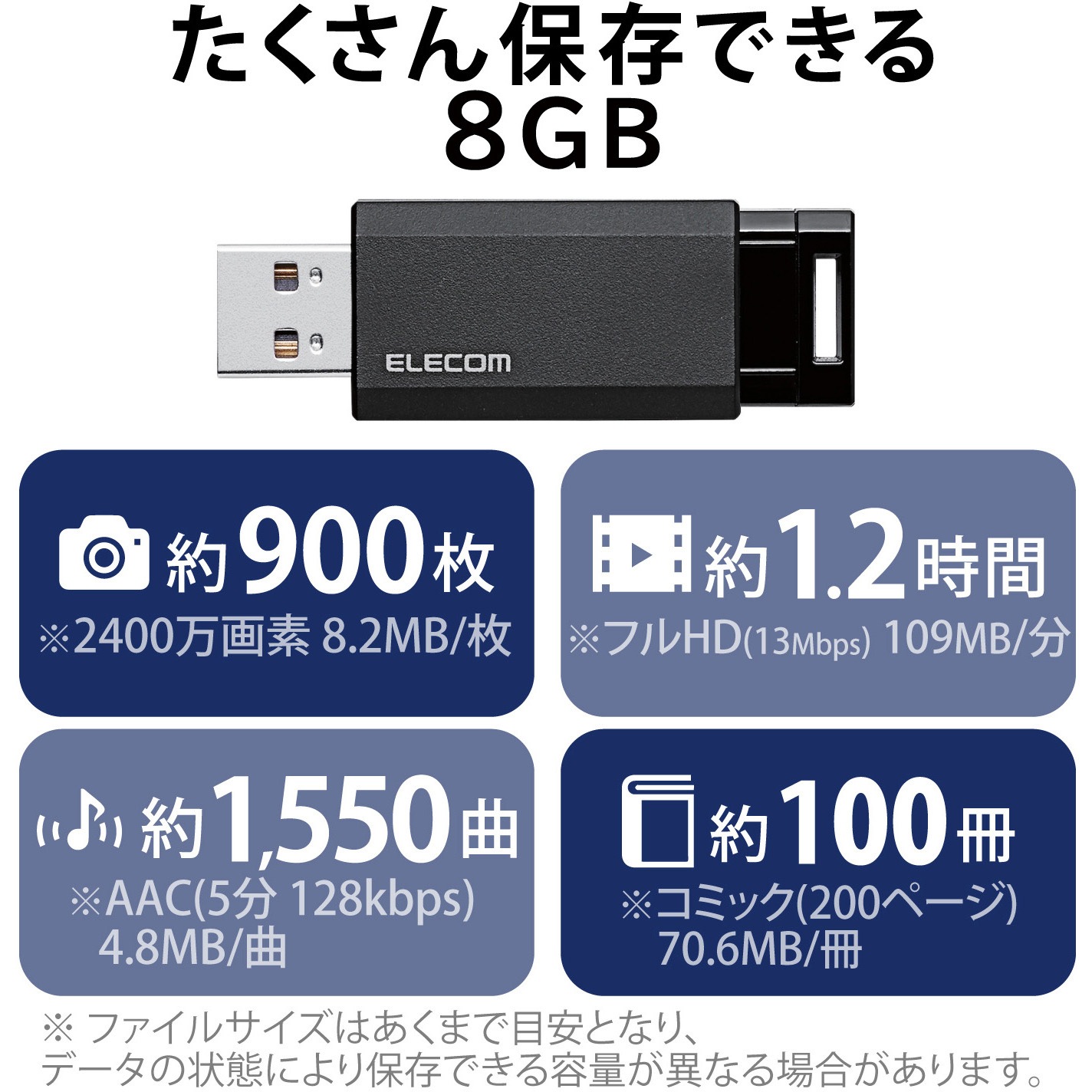 MF-PKU3008GBK USBメモリ USB3.1(Gen1) ノック式 自動収納 ストラップ