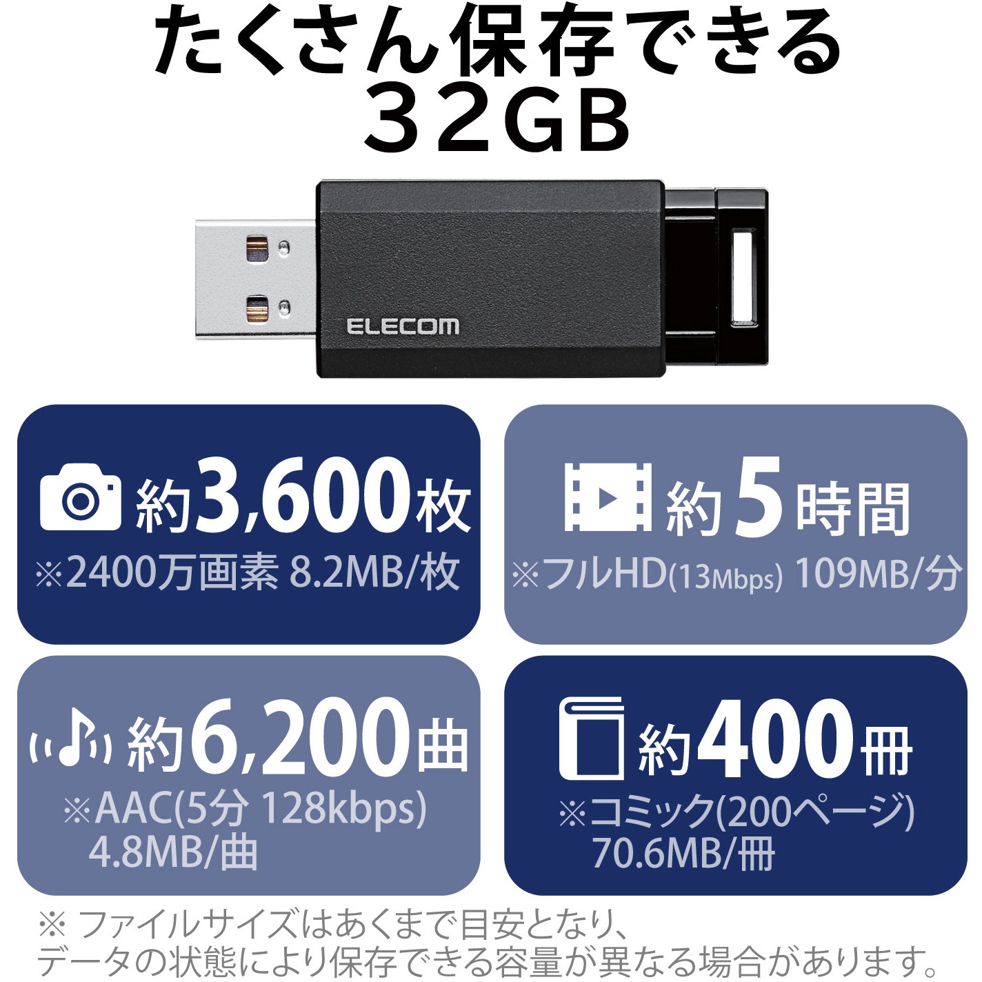 MF-PKU3064GWHF USBメモリ USB3.1(Gen1) ノック式 自動収納 ストラップ