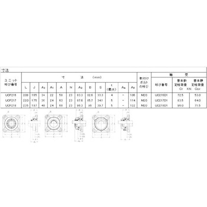 UKF218HT2D1 ベアリングユニット 角フランジ形ユニット NTN(エヌティーエヌ) 軽荷重用