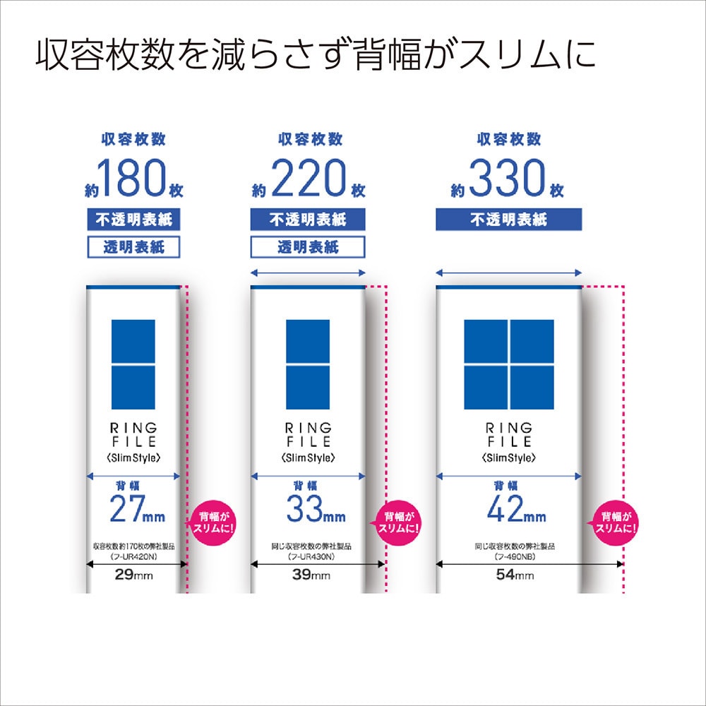 （まとめ）コクヨ リングファイル(スリムスタイル)A4タテ 2穴 180枚収容 背幅27mm 緑 フ-URF420G 1冊 ×20セット