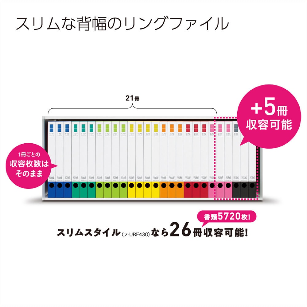 フ-URF440B リングファイル＜スリムスタイル＞ コクヨ タテ型 2穴 A4タテサイズ - 【通販モノタロウ】