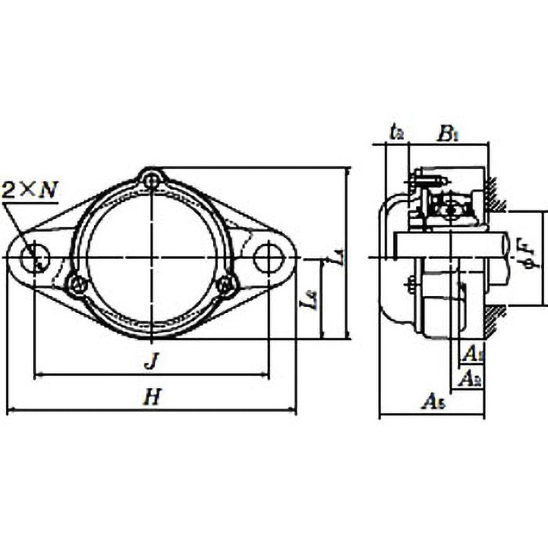 CM-UKFL217D1 ひしフランジ形ユニット給油式 NTN(エヌティーエヌ) 鋳鉄製カバー付 軽荷重用 17,535円