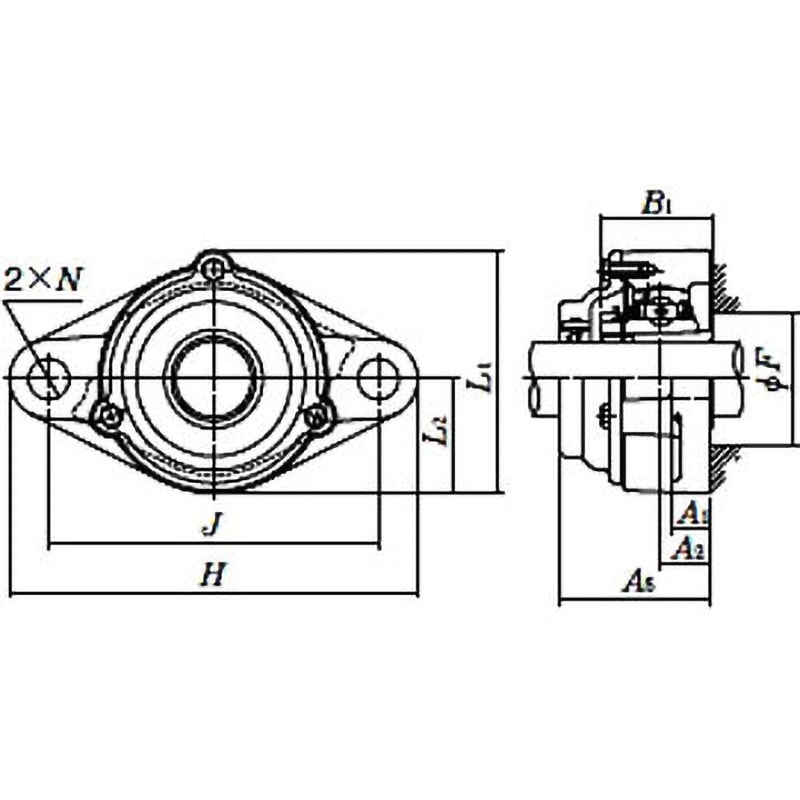 C-UKFL306 ベアリングユニット ひしフランジ形ユニット NTN(エヌティーエヌ) 鋳鉄製カバー付 重荷重用 4,867円