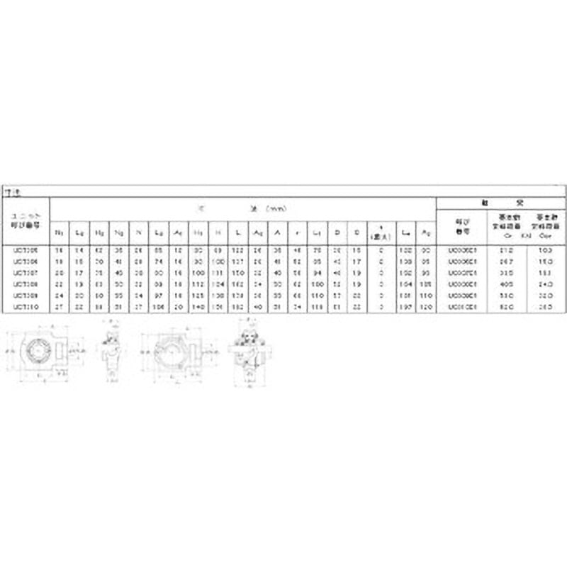 UKT310D1 テークアップ形ユニット給油式 NTN(エヌティーエヌ) カバーなし 重荷重用   UKT310D1
