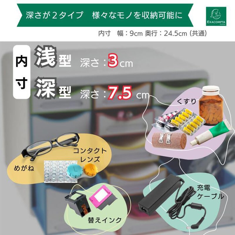 レア プラダ ヴィンテージ 三角ロゴプレート コンパクト収納可