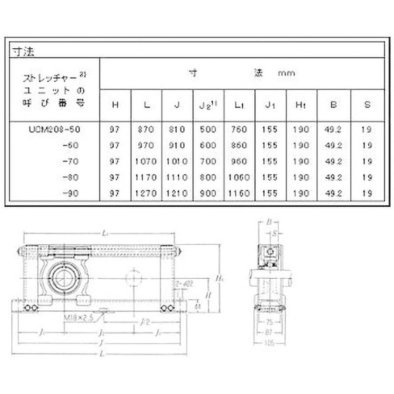 UCM208-90 ストレッチャーユニット 軽鋼形鋼製フレーム ストレッチャー 1個 NTN(エヌティーエヌ) 【通販モノタロウ】