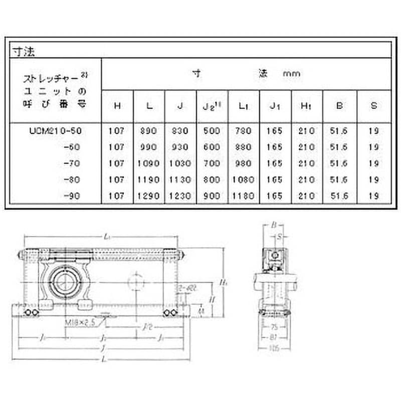 ＮＴＮ 軸受ユニット溝形鋼製フレーム（円筒穴形止めねじ式）軸径