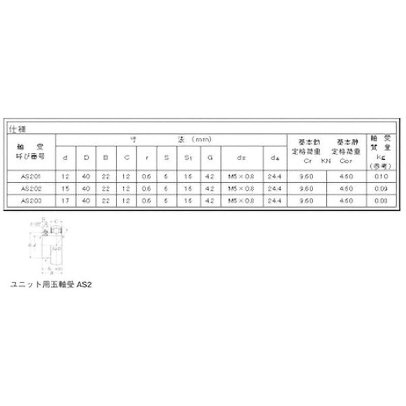 新品・2営業日で発送】エヌティエヌ(NTN) NTN 軸受ユニットUC形(円筒穴