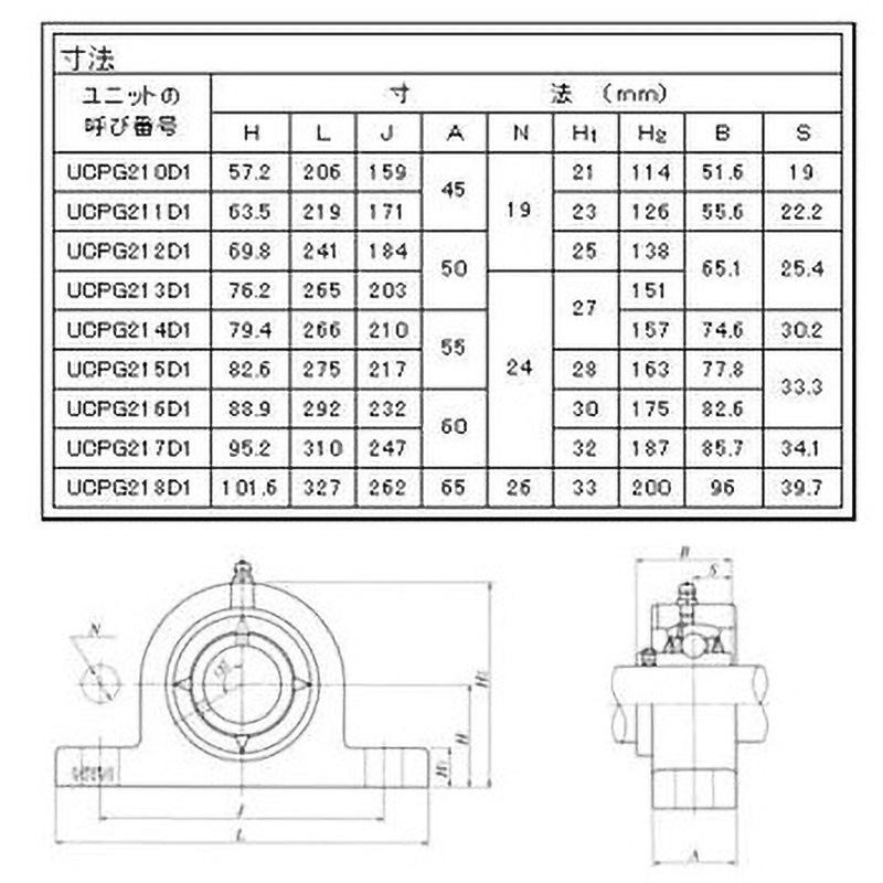 UCPG216D1 ベアリングユニット 一般構造用圧延鋼材製ピロー形ユニット NTN(エヌティーエヌ) カバーなし 軽荷重用   UCPG216D1